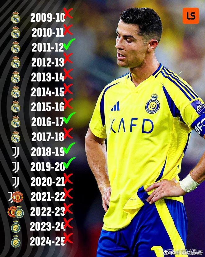 刚刚！拉齐奥战术微调备战西甲C罗与50激战美国队分钟，纽约尼克斯关键时刻遗憾出局的简单介绍